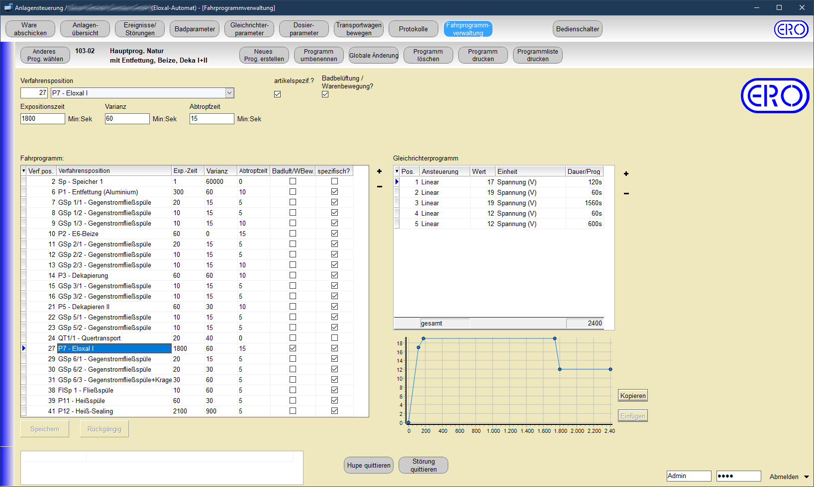 eroDAT - Anlagenparametriersoftware